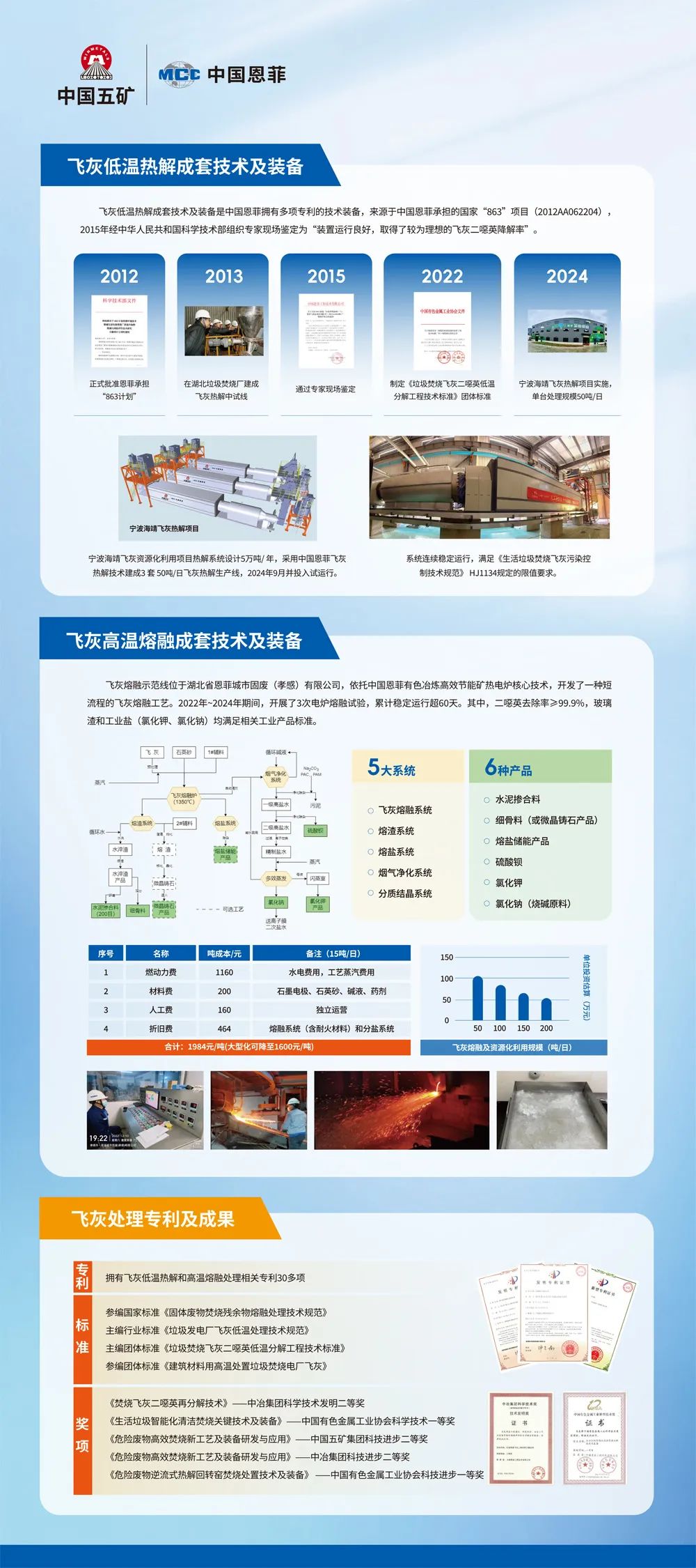 太阳集团tyc539(股份)有限公司官网